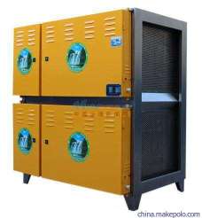 成都高質量低空油煙凈化與除塵解決方案 探訪歐瑞康環保科技的光纖傳感配套服務